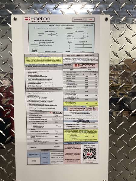 Photo of City of Des Moines