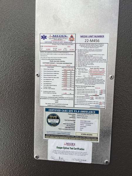 Photo of Gillespie-Bend Area