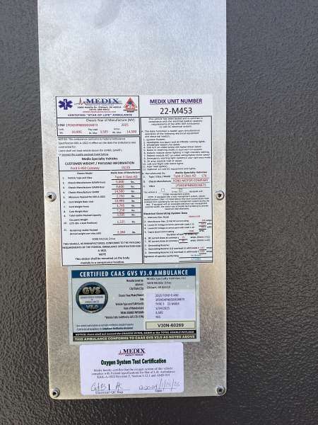 Photo of Gillespie-Bend Area