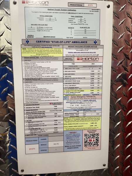 Photo of GreendaleFD