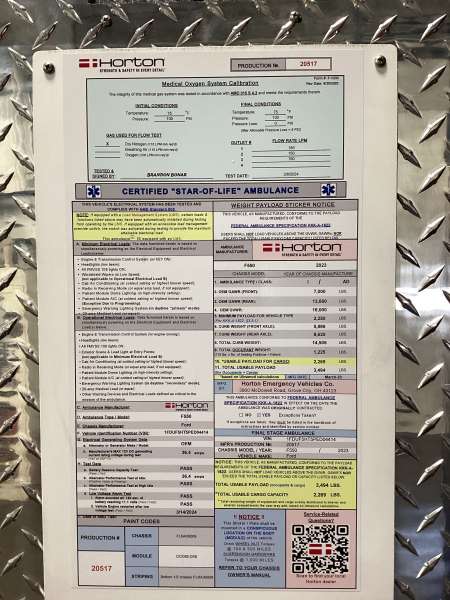 Photo of North Fond Du Lac Fire Depart. VIN Info