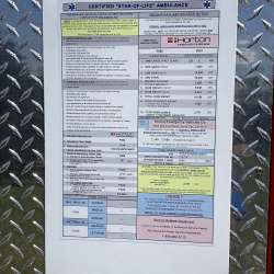 Photo of Skokie Fire Protection Dist. VIN Info