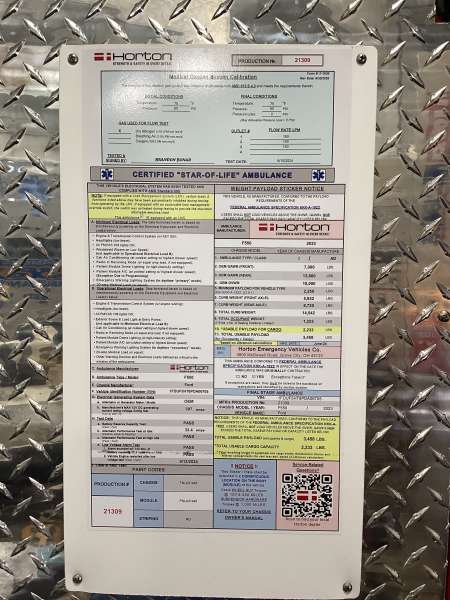 Photo of Twin Lakes 20733 VIN