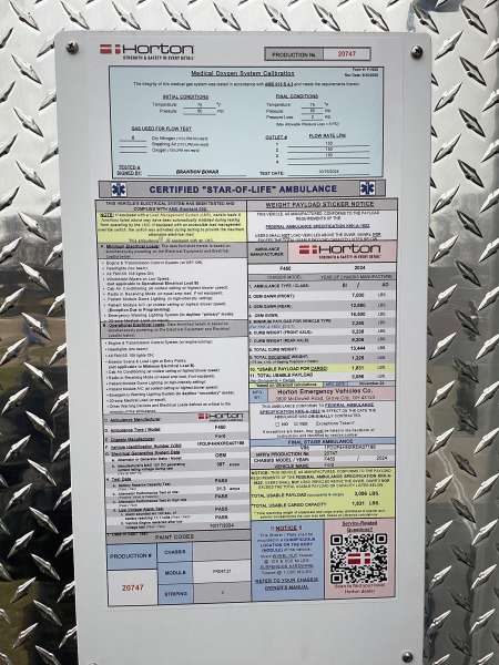 Photo of Oneida Fire Department