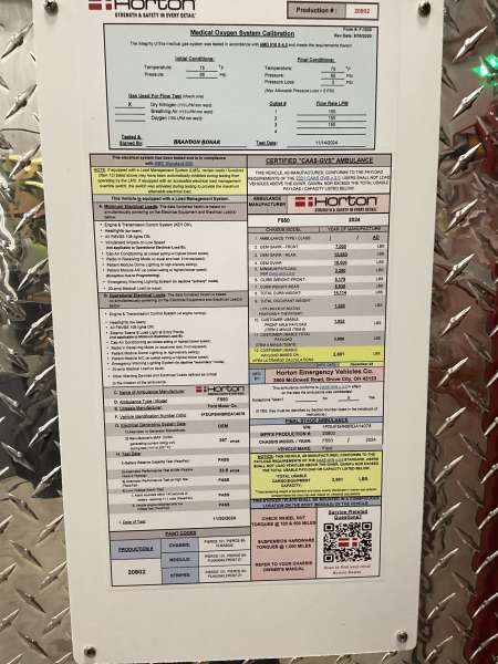 Photo of Urbandale Fire Department